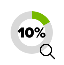 10 percent increased overall equipment effectiveness