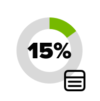 15 percent increase in conversion rates due to advanced personalization, localization, and A/B testing