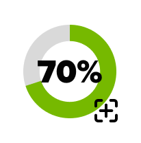 70% increase in response accuracy due to multimodal integration of text, images, and other data types