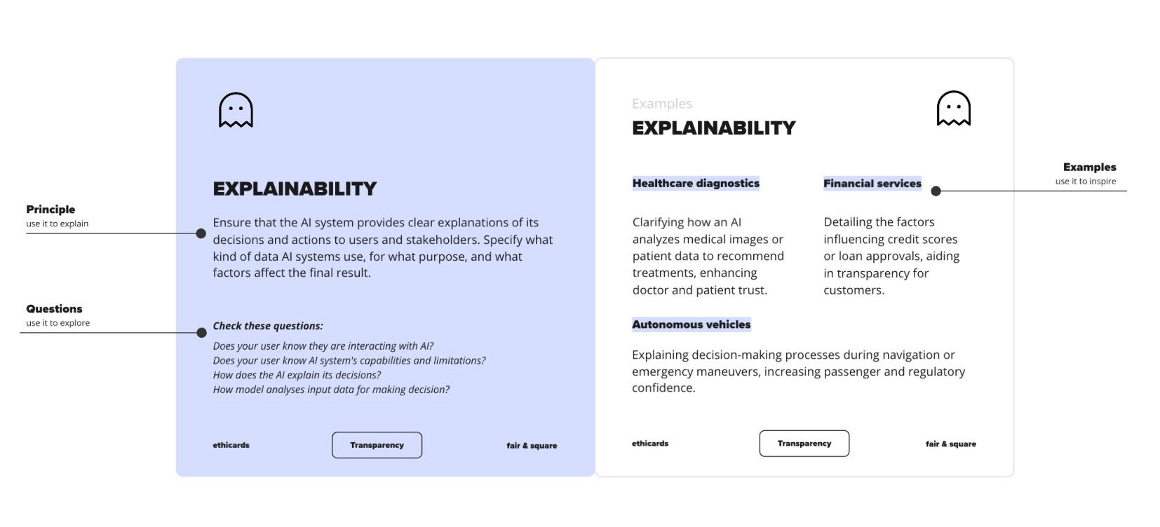 Explainability