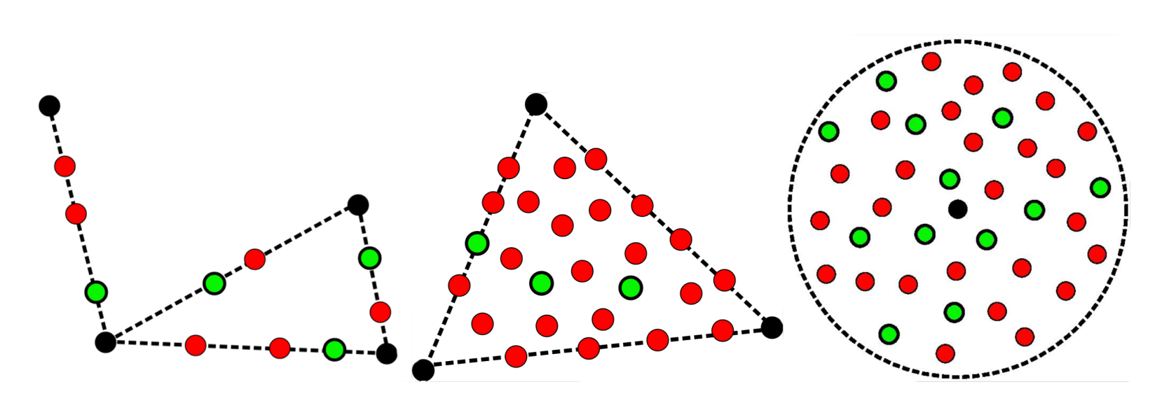 Generate new molecules image 1