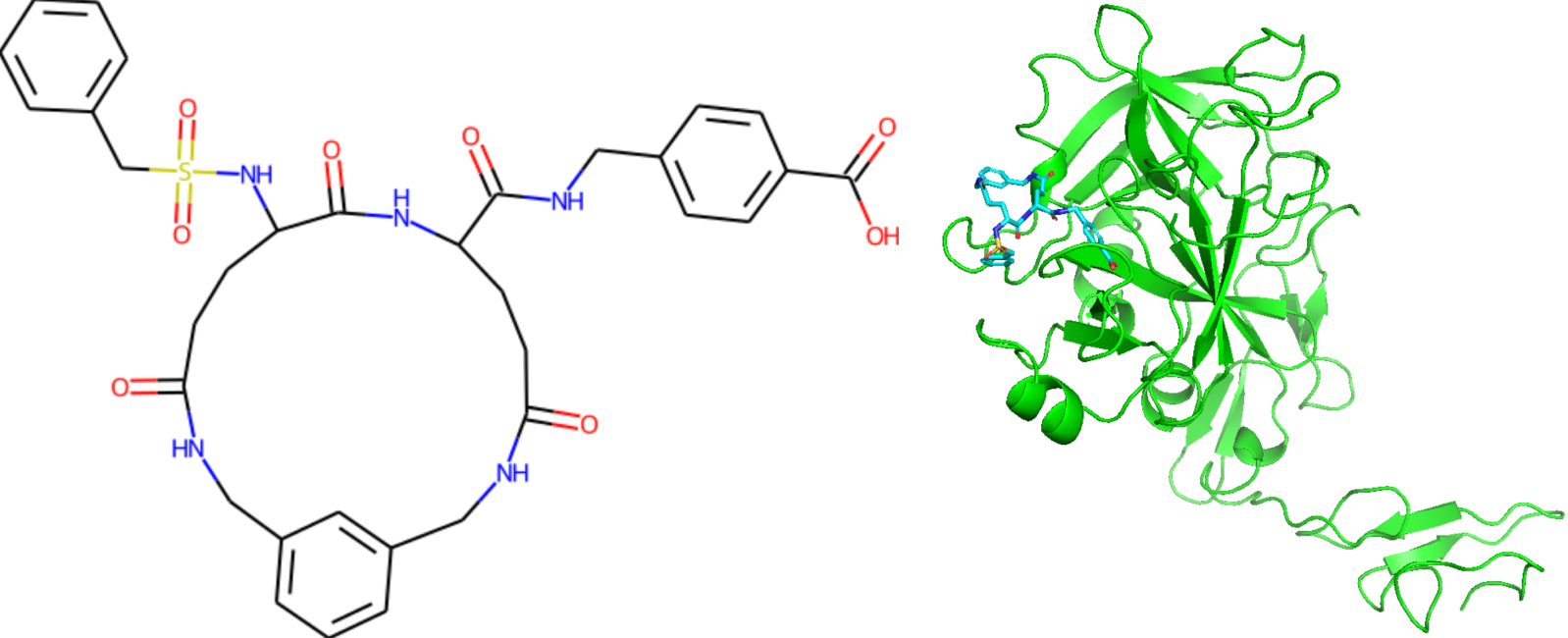 Generated protein C inhibitor candidates image