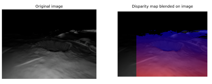 IGEV algorithm for a synthetic image