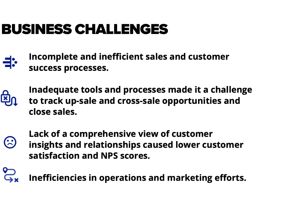 Business Challenges