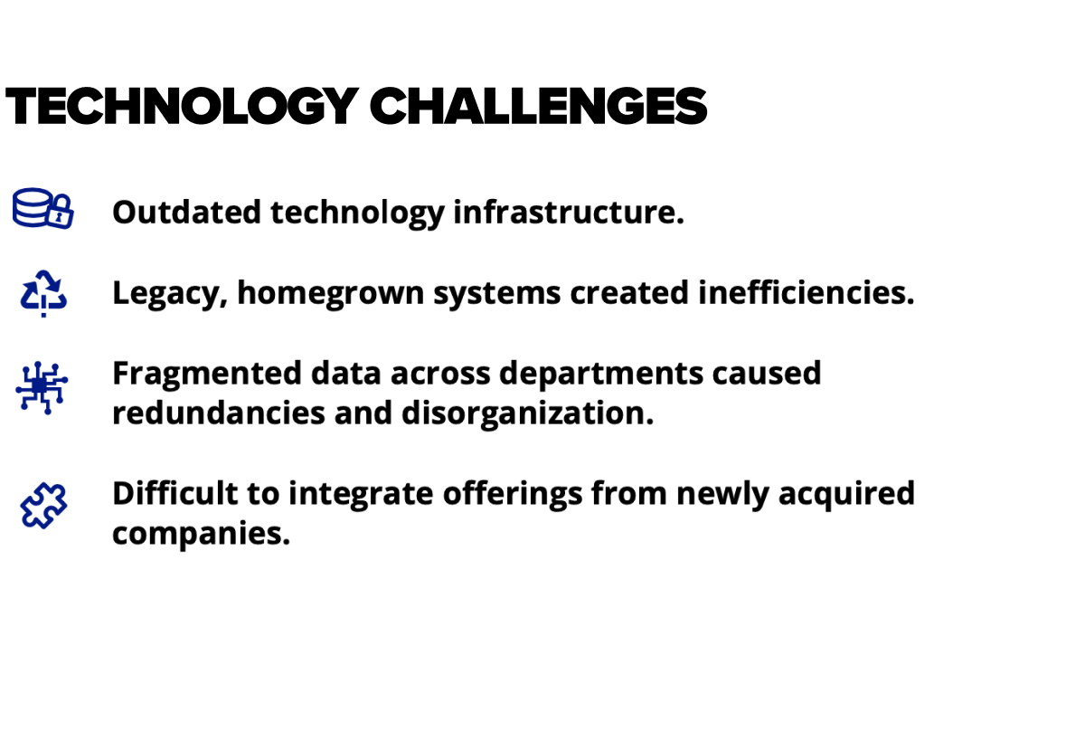 Tech Challenges